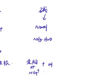 清越高中化学必修一精讲与刷题课程
