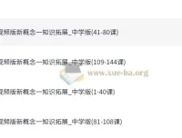 新东方初中新概念英语1册视频精讲课程（霍娜、张东轶主讲，144课时）