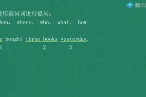 《零基础英语语法50讲：从入门到精通》