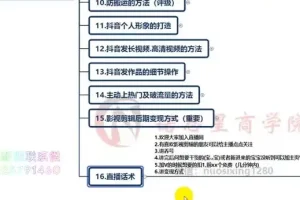 抖音影视混剪变现全攻略课程：从剪辑到上热门