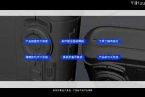 Rhino7犀牛工业设计从入门到精通课程