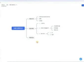 百度文库零成本被动收益实操指南