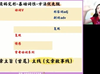 张冰瑶高二英语春季班：语法阅读写作全突破