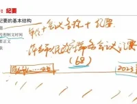 徐韬2025军队文职备考全攻略：公共科目+管理学专业
