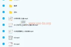 姜伟2022届高考英语二轮复习春季班课程