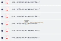 1 – 6年级小学语文、数学、英语重点知识归纳与考试要点汇总