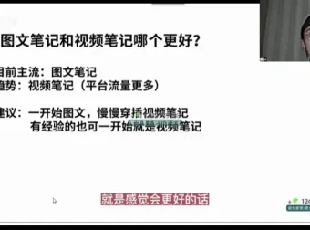 旅游小红人：小红书旅游笔记账号实操攻略实战课程