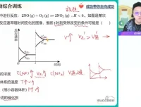 2024高二化学反应原理冲顶班：含题型精讲与拓展提升