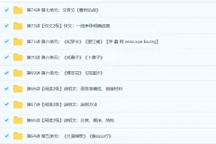 王帆初一语文年卡目标满分班（沪教版）