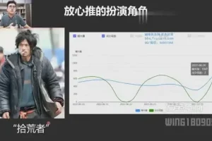 拼多多运营全攻略：纪主任车神陪跑系统课程