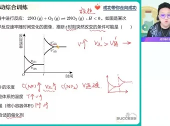 2024高二化学反应原理冲顶班：含题型精讲与拓展提升
