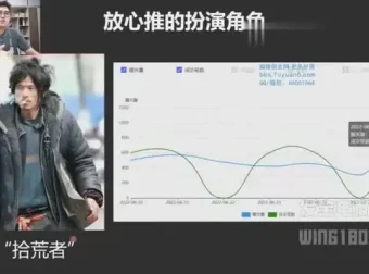 拼多多运营全攻略：纪主任车神陪跑系统课程