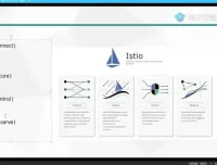 《K8s架构师实战集训营：从入门到精通，掌握高薪技能》