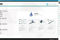 《K8s架构师实战集训营：从入门到精通，掌握高薪技能》