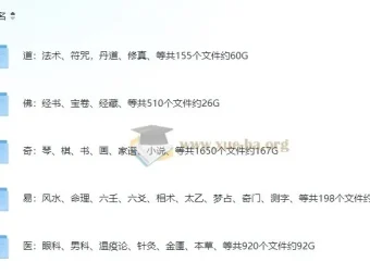 传统国学资料集：道佛经典全收录