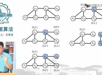 哈工大王宏志：大数据算法精讲与实战应用
