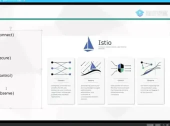 《K8s架构师实战集训营：从入门到精通，掌握高薪技能》