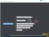 抖音小店变现秘籍：日入1000+实战指南