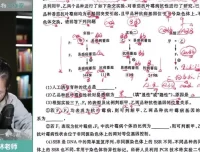李林2024高考生物冲刺课：代谢、遗传、实验高频考点精讲