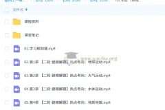 王群高中地理2026届高三高考地理二轮系统寒假班