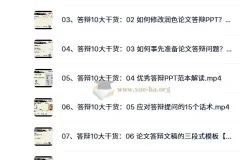 张博士讲硕士毕业论文答辩10大干货（第4期）