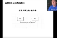 西帅亲授：亚马逊选品实战课，低成本高转化