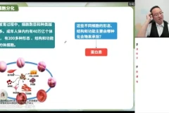 徐京高一生物必修一系统课：30天衔接+实验+考点突破