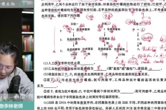 李林2024高考生物冲刺课：代谢、遗传、实验高频考点精讲