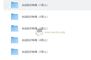 小学语文1 – 6年级全品知识梳理