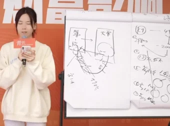 财富影响力第七期课程：2025年1月11 – 12日两天实战精华