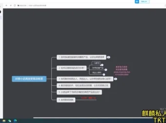 抖音小店变现秘籍：日入1000+实战指南