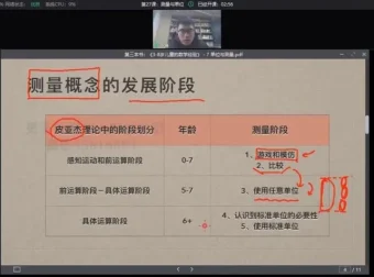 【科学育儿课】22讲告别育儿焦虑：用脑科学培养自驱型学习者