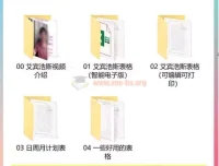 艾宾浩斯复习计划表：遗忘曲线助力考研等学习记忆