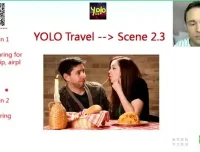 2小时掌握旅游英语：场景化口语实战速成