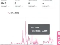 游戏主播快速入门：掌握流量与内容创作技巧