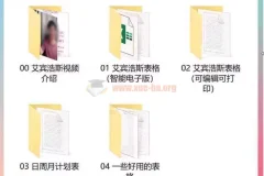 艾宾浩斯复习计划表：遗忘曲线助力考研等学习记忆