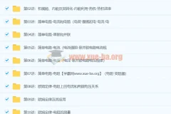 初三物理年卡提高班（全国人教版）60讲课程 – 杜春雨主讲