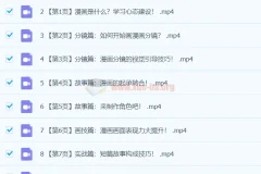 【简笔漫画】今天开始画漫画：零基础入门到创作