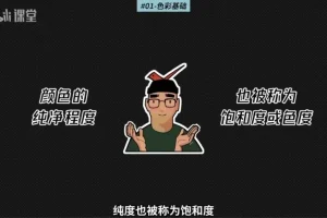 模特徐光影氛围设计22节课程及课件