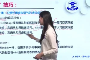 高三英语24课秒杀技巧：听力/阅读/写作全突破