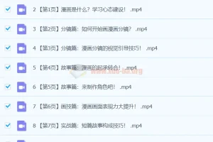 【简笔漫画】今天开始画漫画：零基础入门到创作