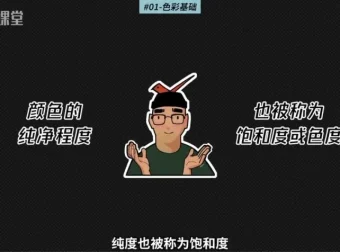 模特徐光影氛围设计22节课程及课件