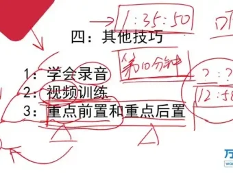 6小时精通思维导图：万门大学高效学习与时间管理实战指南