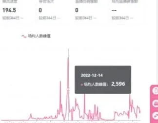 游戏主播快速入门：掌握流量与内容创作技巧