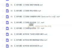 2026高三高考化学二轮寒假班春季班 – 马凯鹏