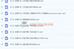 2024高三高考化学吕子正寒假班课程