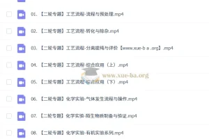 2026高三高考化学二轮寒假班春季班 – 马凯鹏