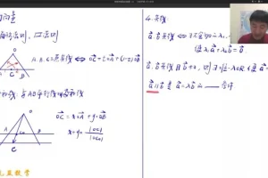 2024赵礼显高考数学终极预测与冲刺课程