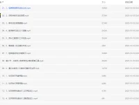 AI数字人矩阵电商带货全教程：掌握AI电商带货新玩法