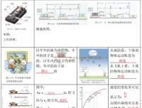 2025高考物理回归课本与教程——以图说法，图说物理教材